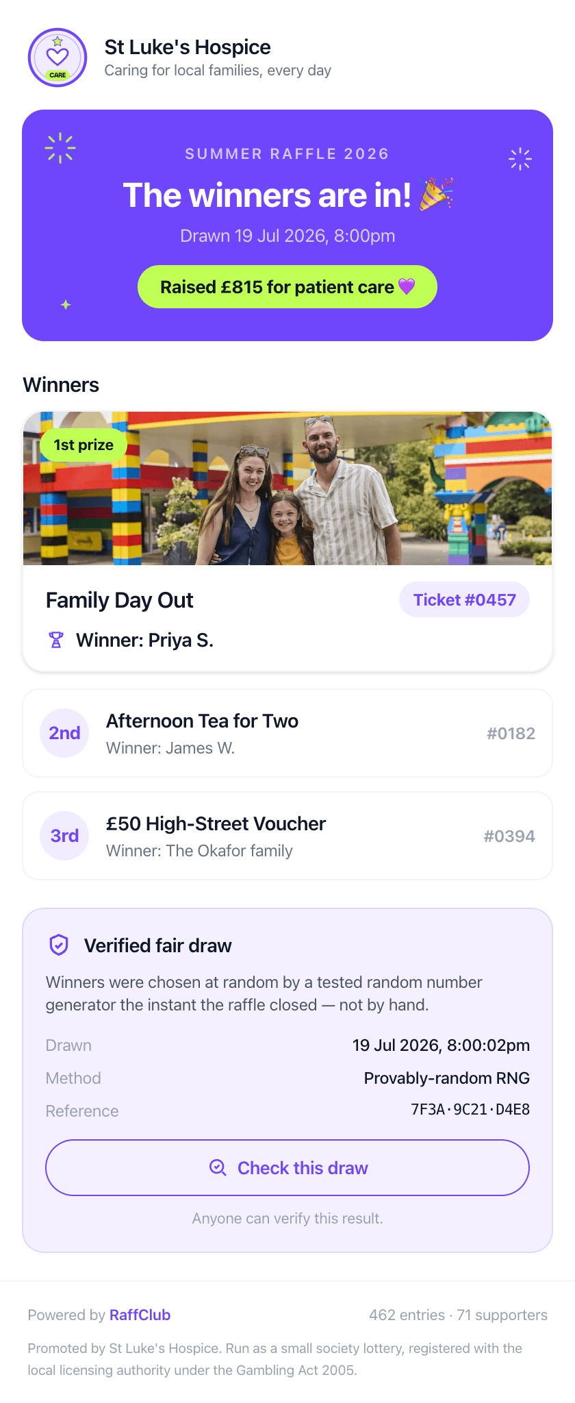 A RaffClub draw result on a phone, showing the winners and a verified fair draw panel anyone can check
